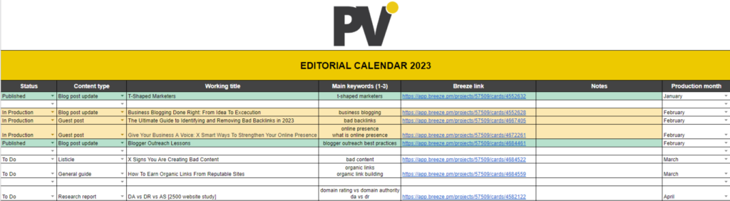 Point Visible editorial calendar