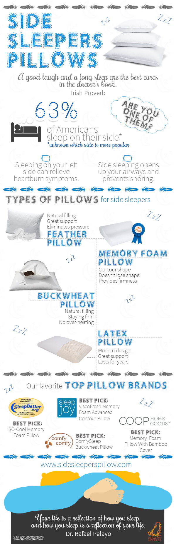 Side Sleepers Pillows infographic