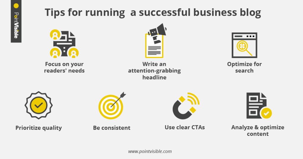 Tips for running a successful business blog.