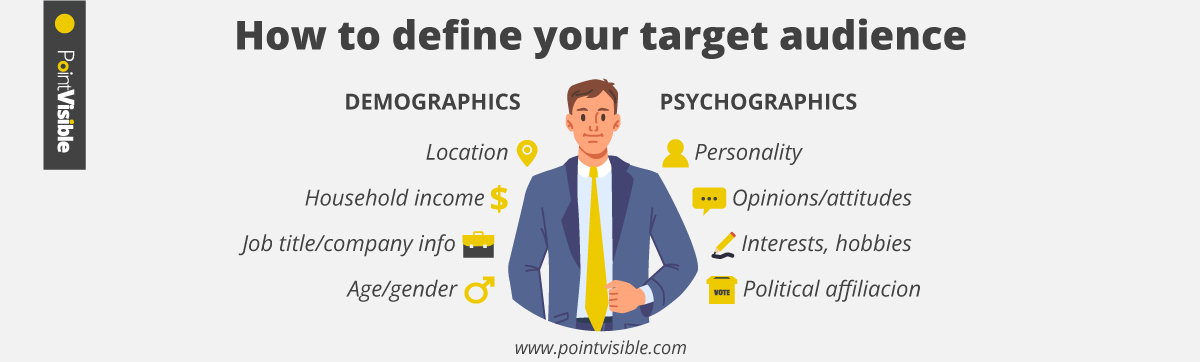 How to define your target audience