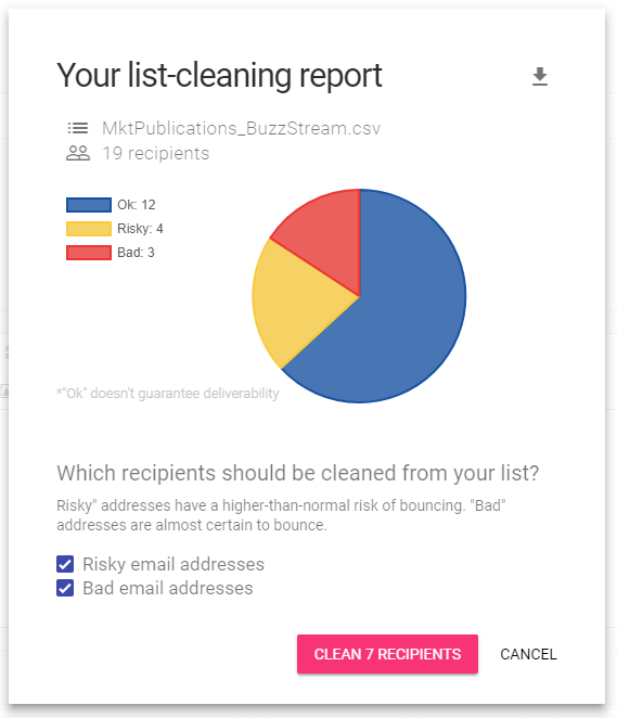 Mailshake list cleaner report