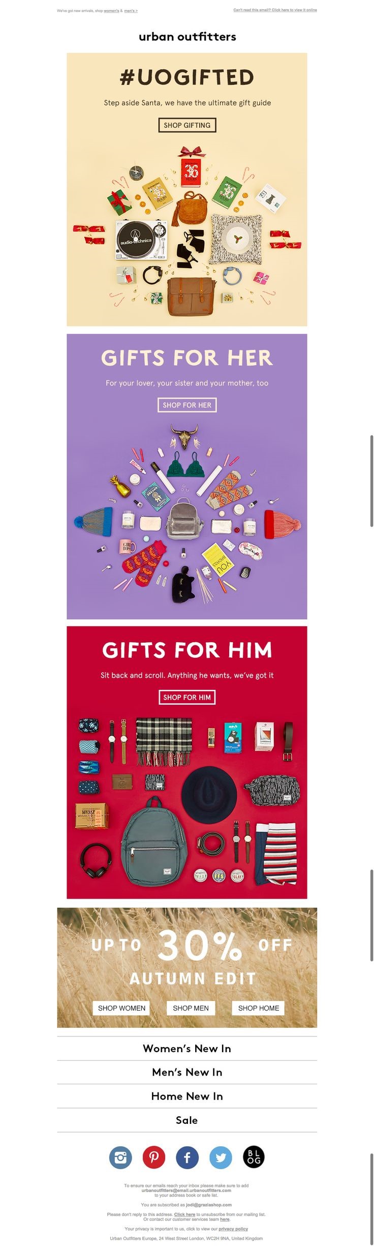 Gifts for holiday