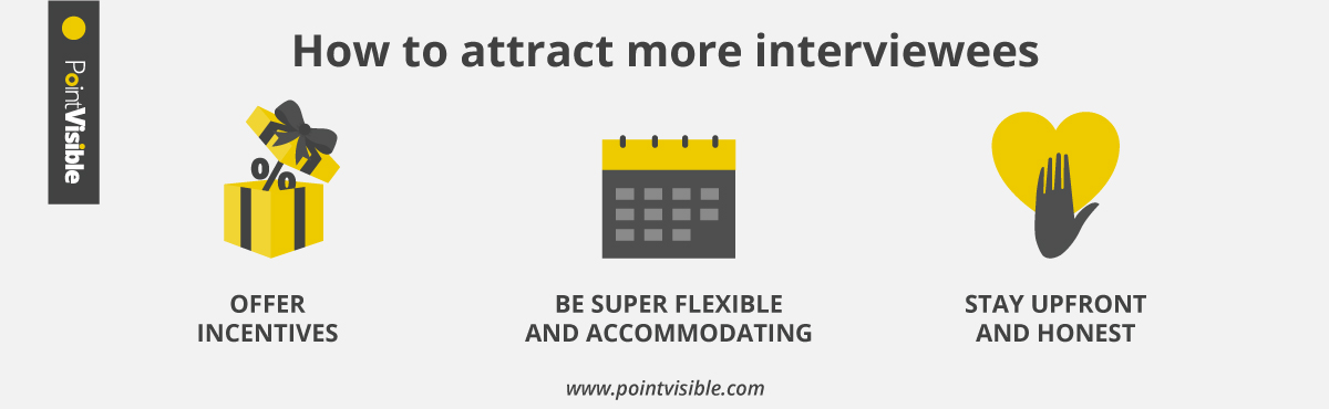 how to attract more interviewees