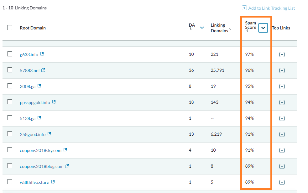Linking domains spam score view inside Moz.